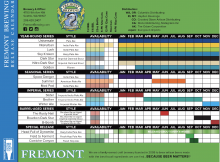 弗里蒙特酿造2020年啤酒发布日历