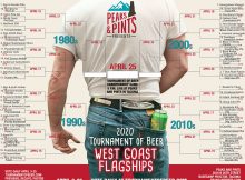 高峰和品脱第四年度比赛的啤酒-西海岸IPA